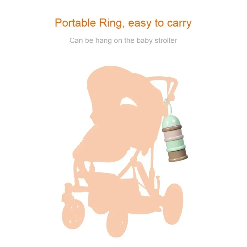 Viaje - Dispensador de cereale - Baby Food Dispenser reseña y precio