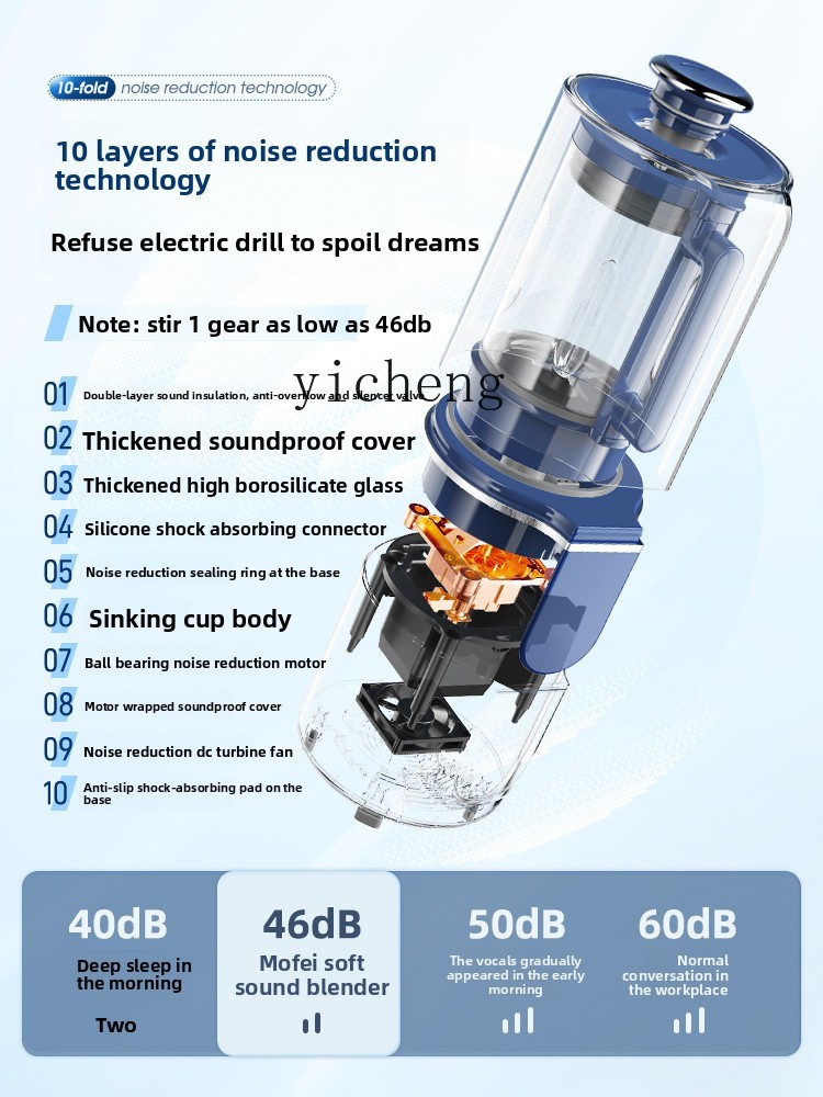 Licuadora silenciosa XL, máqui - Baby Food Blender reseña y precio